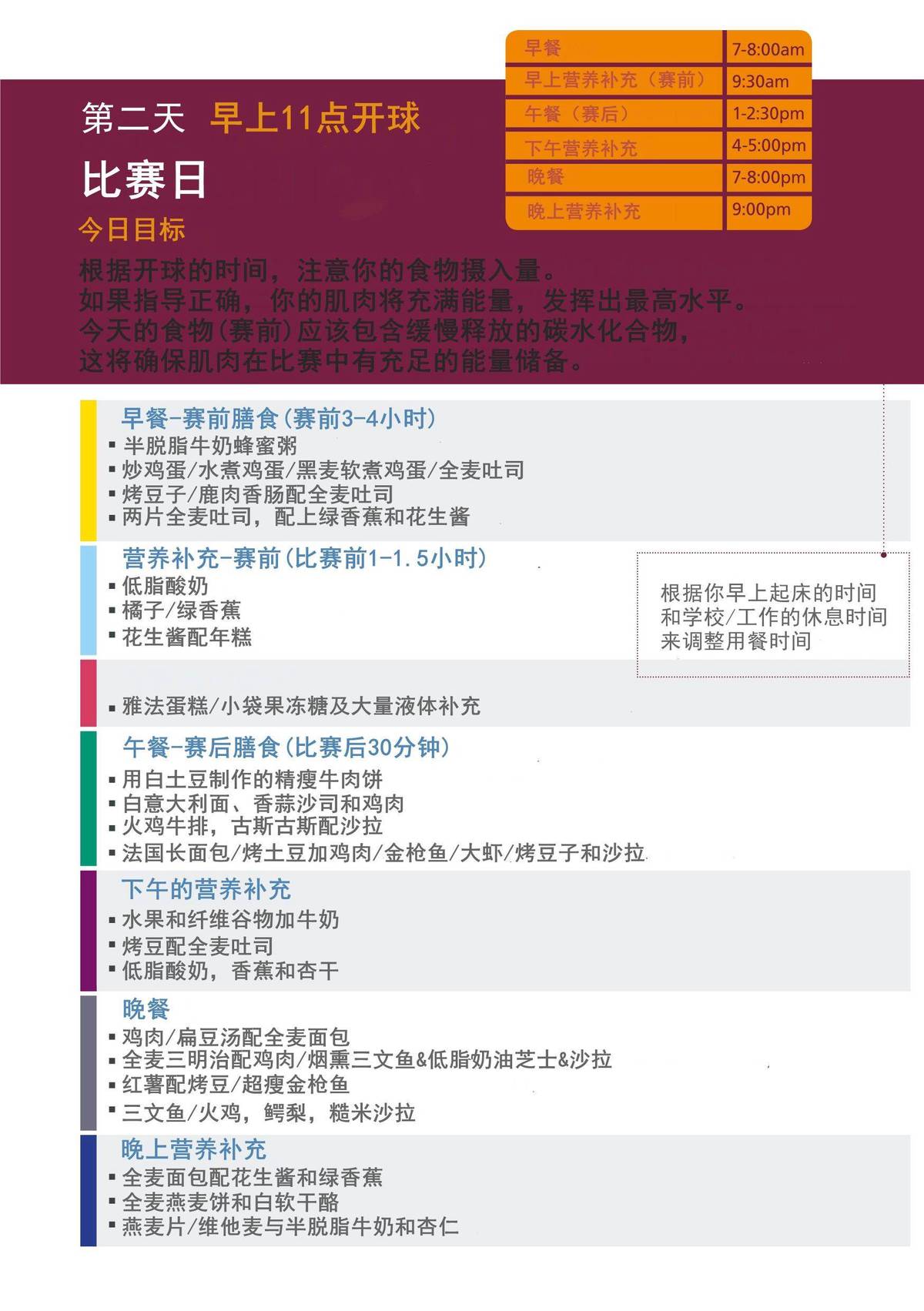 如何通过反馈分析提升篮球战术意识_1